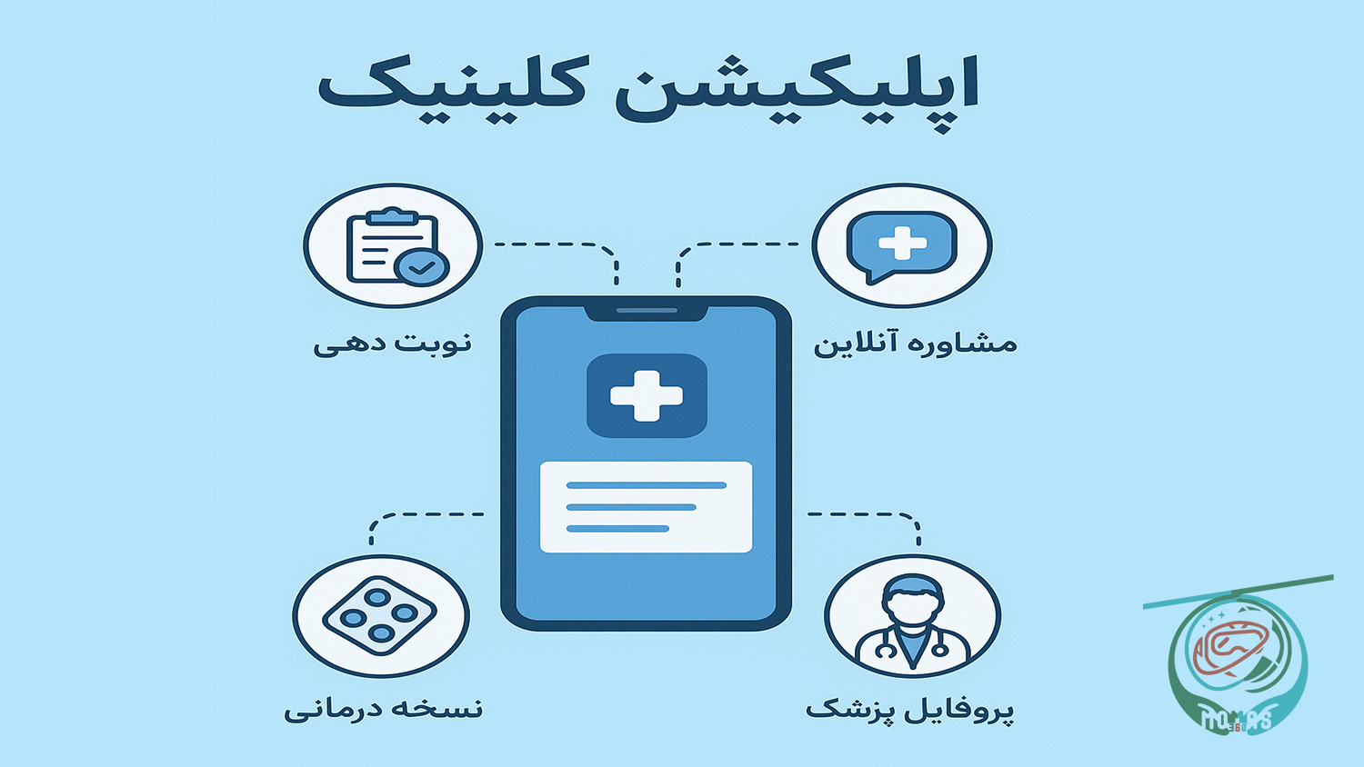 تصویری از اپلیکیشن کلینیک زیبایی 