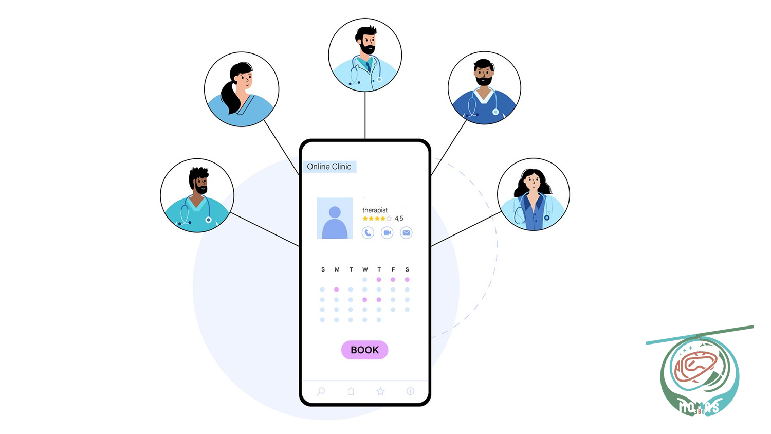افزایش تعداد بیماران  و رضایت بیشتر از پزشکان با فیجیتال مارکتینگ